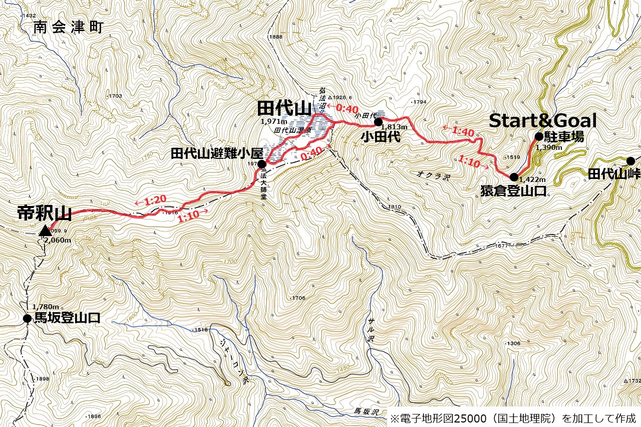 田代山と帝釈山のコースマップ