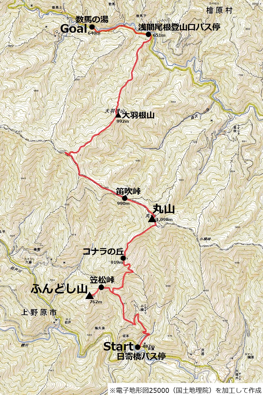 ふんどし山のコースマップ