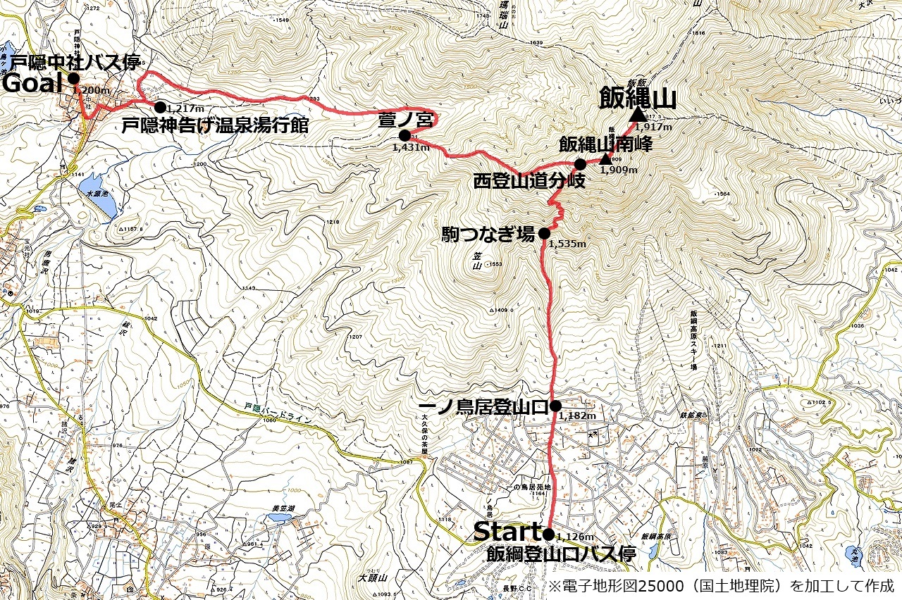 飯縄山のコースマップ