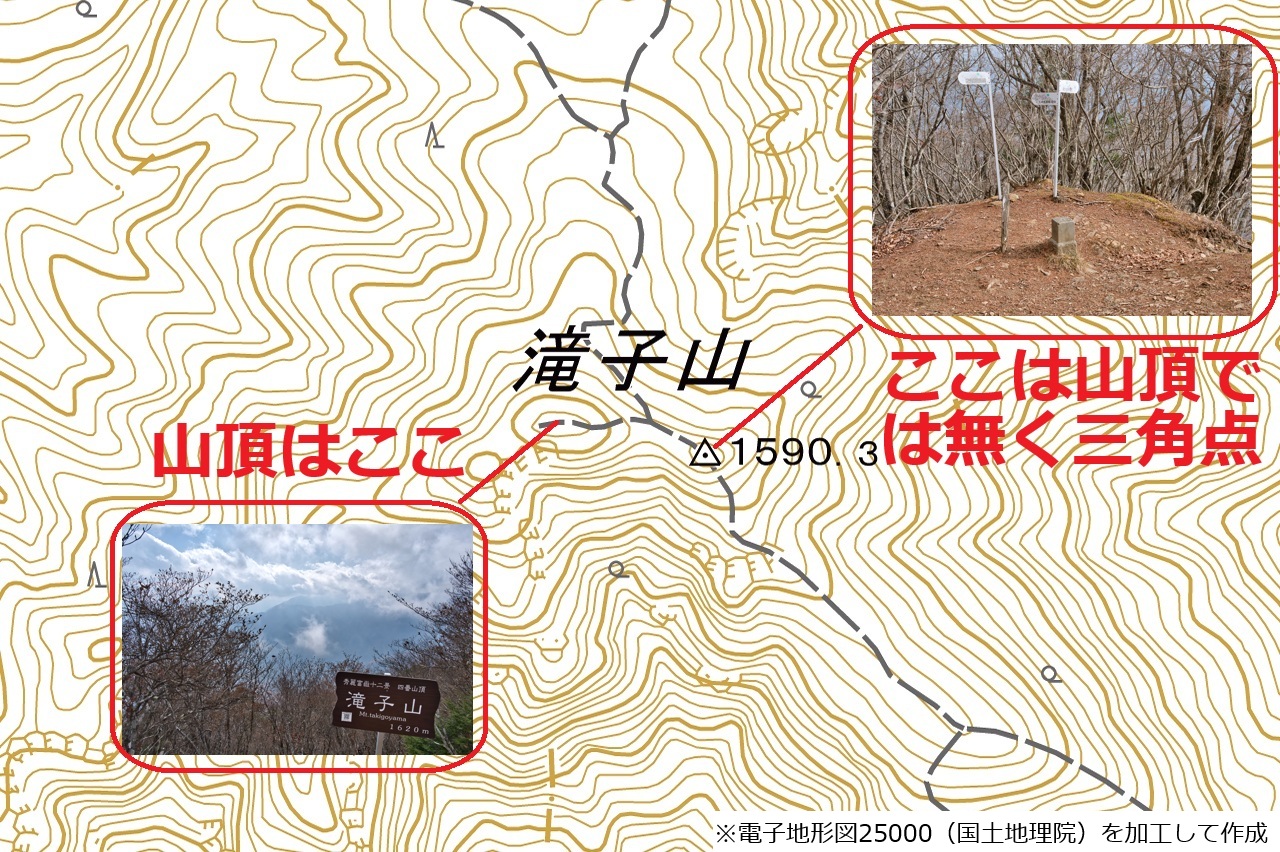 滝子山山頂の詳細図