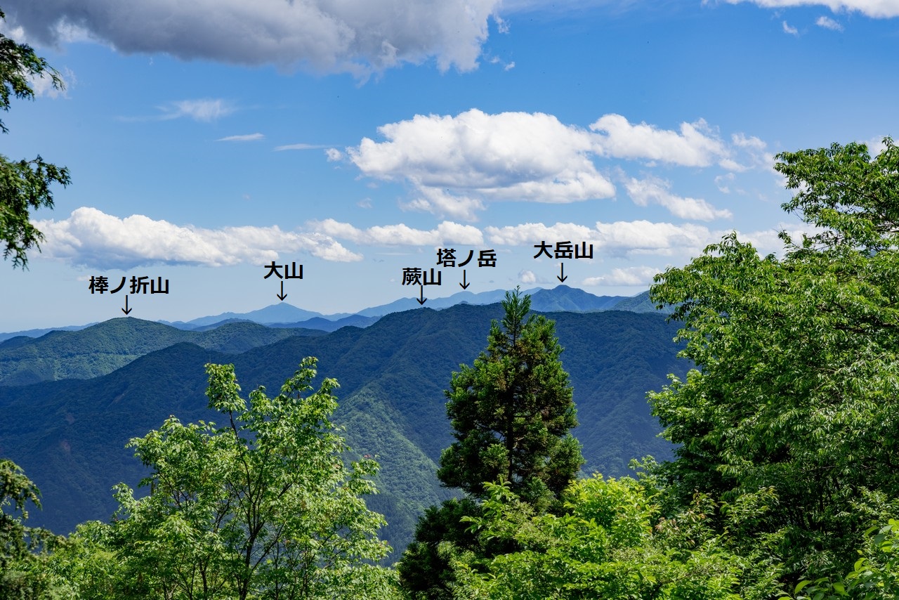 武川岳山頂からの展望