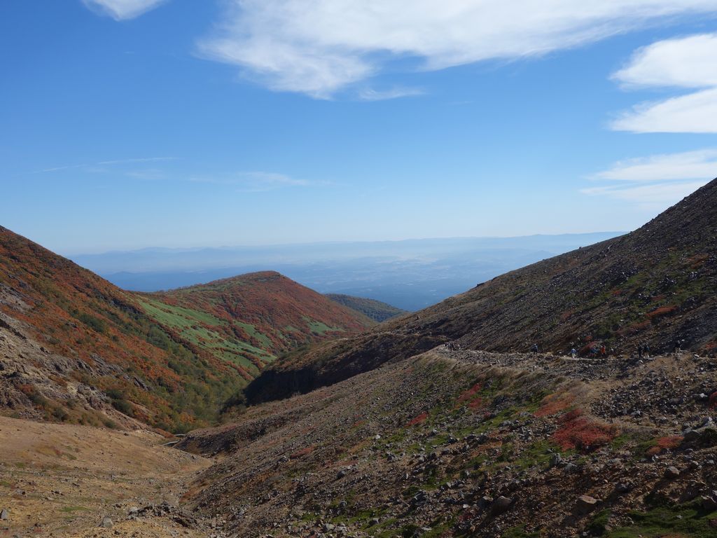 那須岳　峠の茶屋からの展望