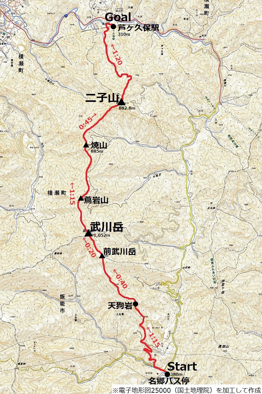 名郷から武川岳、二子山縦走のコースマップ